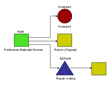 This graphic is explained in the accompanying text.