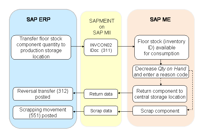 This graphic is explained in the accompanying text.