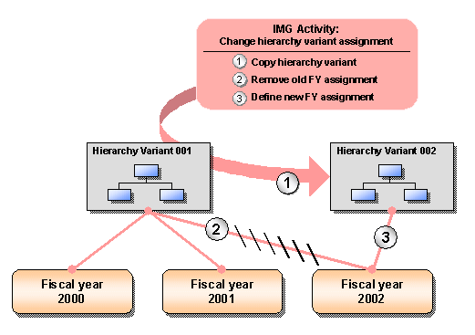 This graphic is explained in the accompanying text.