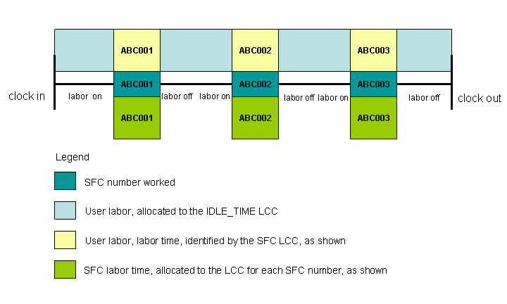 This graphic is explained in the accompanying text.
