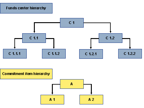 This graphic is explained in the accompanying text.