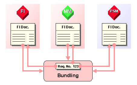 This graphic is explained in the accompanying text.
