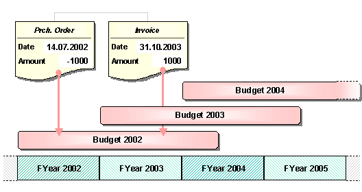 This graphic is explained in the accompanying text.