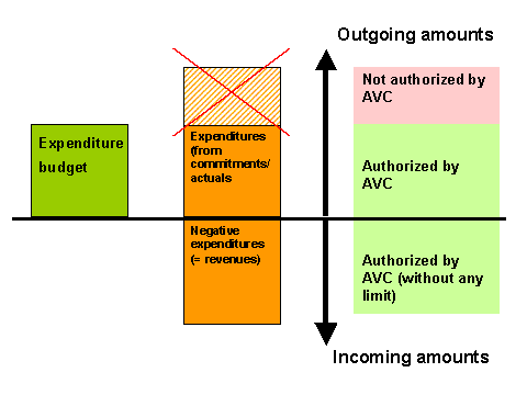 This graphic is explained in the accompanying text.