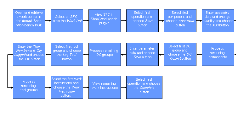 This graphic is explained in the accompanying text.