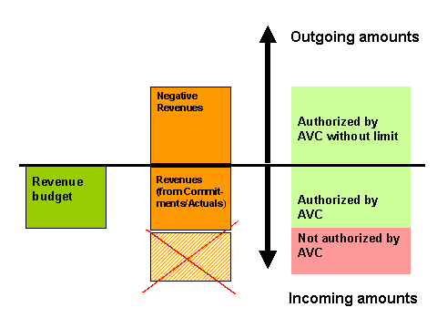 This graphic is explained in the accompanying text.