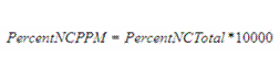 This graphic is explained in the accompanying text.