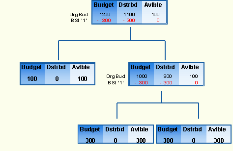 This graphic is explained in the accompanying text.