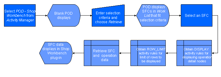This graphic is explained in the accompanying text.
