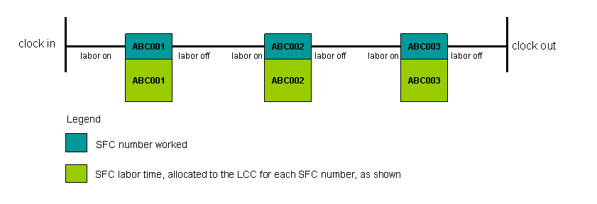 This graphic is explained in the accompanying text.
