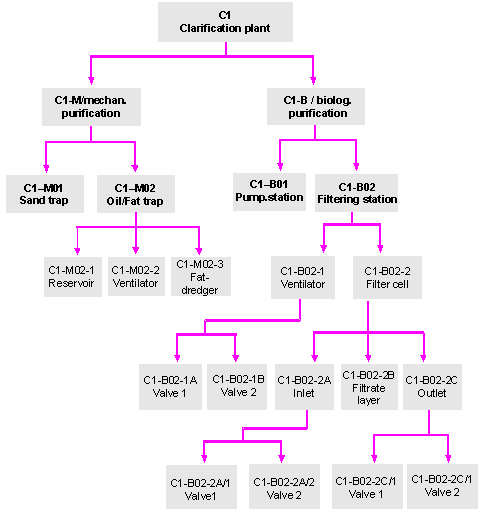 This graphic is explained in the accompanying text