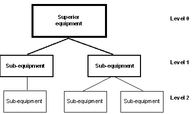 This graphic is explained in the accompanying text