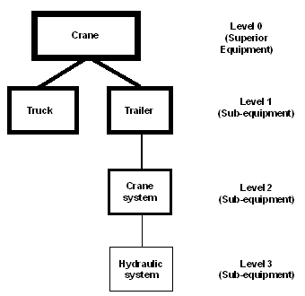 This graphic is explained in the accompanying text