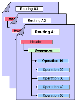 This graphic is explained in the accompanying text