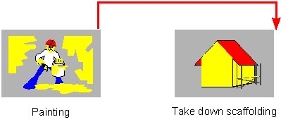 This graphic is explained in the accompanying text