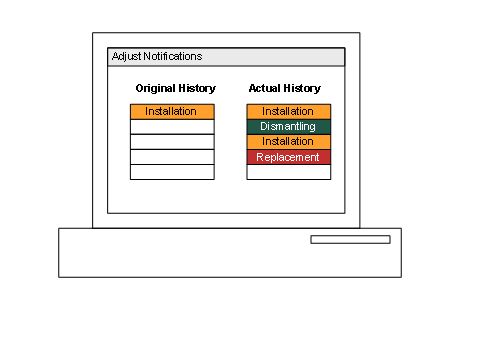 This graphic is explained in the accompanying text