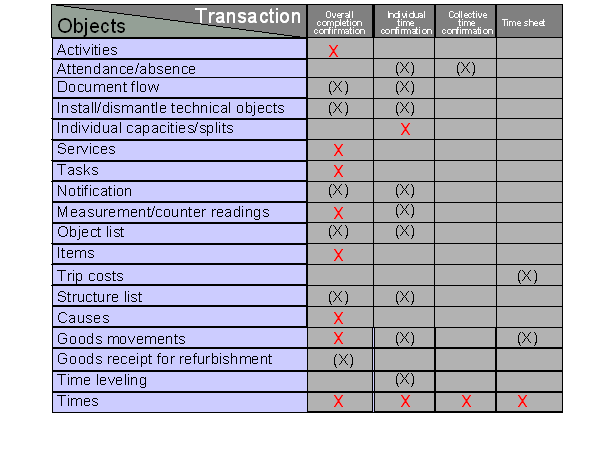 This graphic is explained in the accompanying text