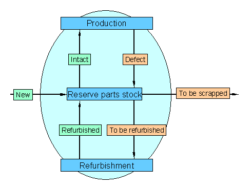 This graphic is explained in the accompanying text