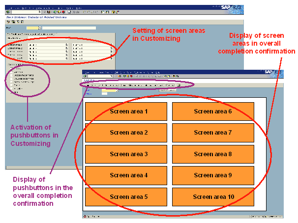 This graphic is explained in the accompanying text