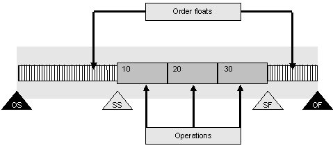 This graphic is explained in the accompanying text