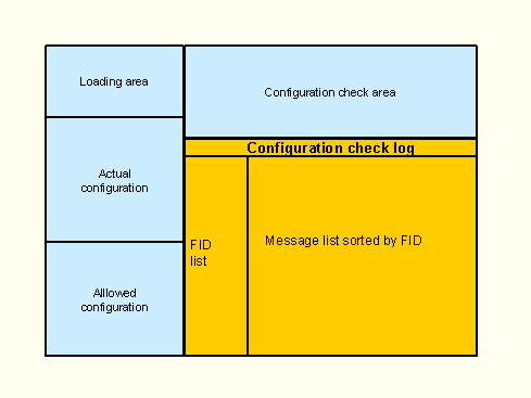 This graphic is explained in the accompanying text