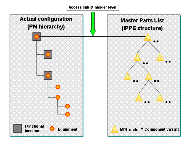 This graphic is explained in the accompanying text