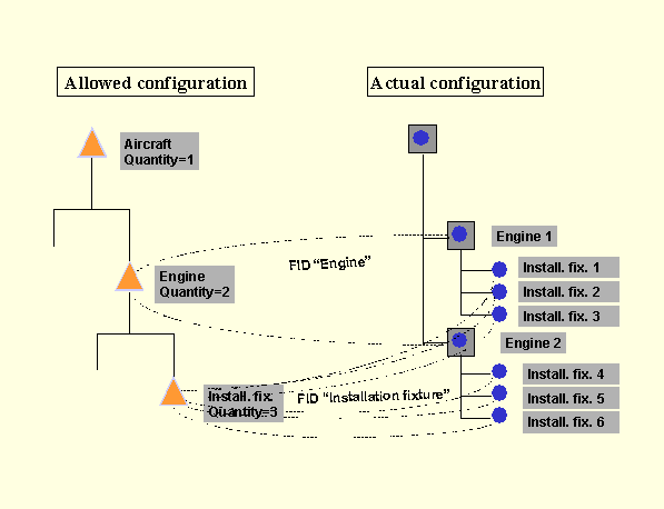 This graphic is explained in the accompanying text