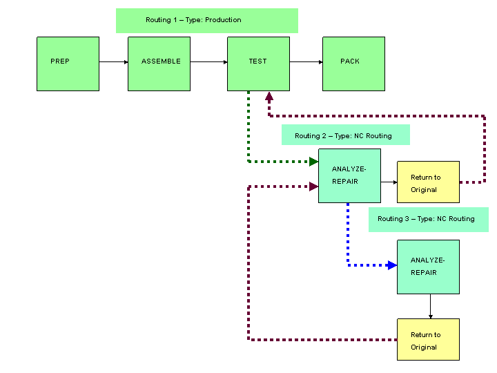 This graphic is explained in the accompanying text.