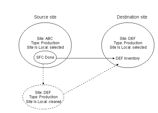This graphic is explained in the accompanying text.