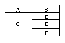 This graphic is explained in the accompanying text.
