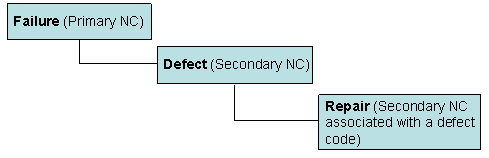 This graphic is explained in the accompanying text.