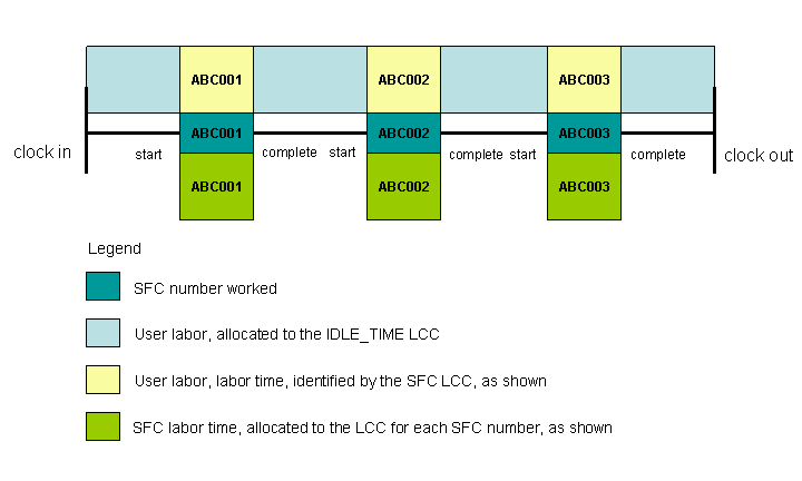 This graphic is explained in the accompanying text.