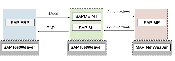 This graphic is explained in the accompanying text.