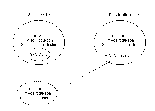 This graphic is explained in the accompanying text.