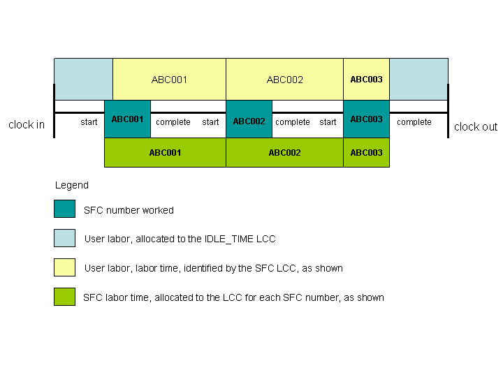 This graphic is explained in the accompanying text.