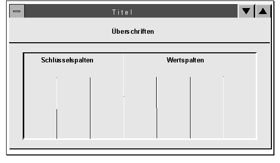 Die Abbildung wird im Begleittext erläutert.