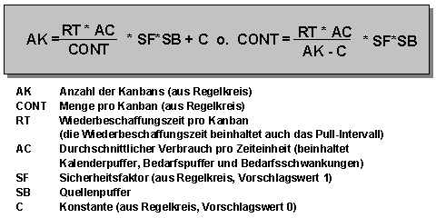 Die Abbildung wird im Begleittext erläutert.