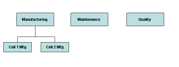 This graphic is explained in the accompanying text.