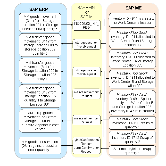 This graphic is explained in the accompanying text.
