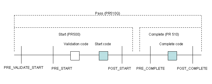 This graphic is explained in the accompanying text.