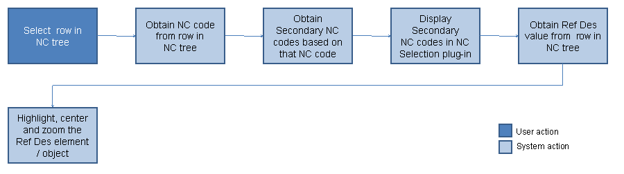This graphic is explained in the accompanying text.