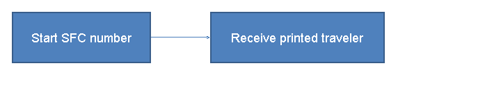 This graphic is explained in the accompanying text. This graphic is explained in the accompanying text.