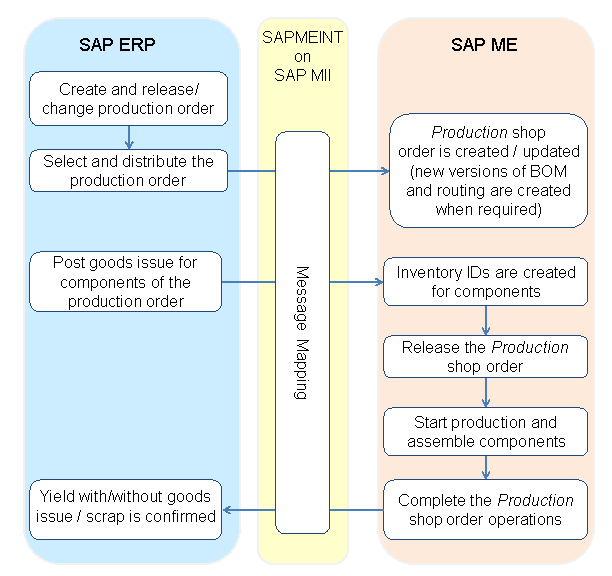 This graphic is explained in the accompanying text.