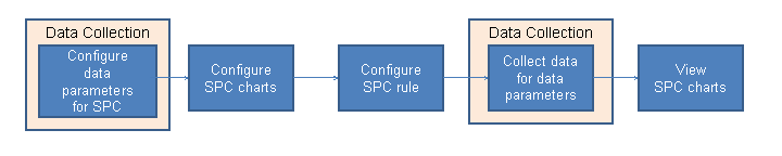 This graphic is explained in the accompanying text.