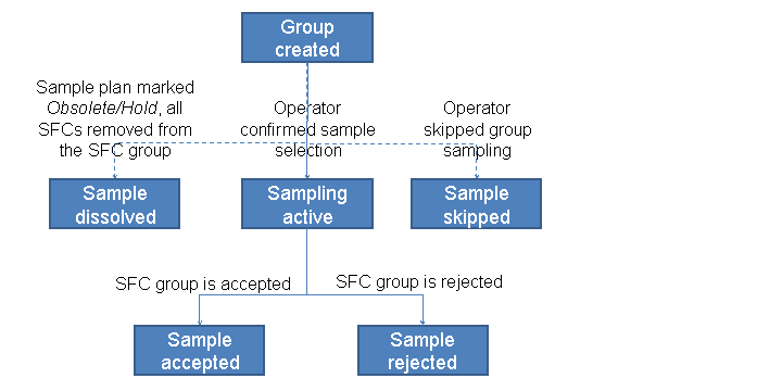 This graphic is explained in the accompanying text. This graphic is explained in the accompanying text.