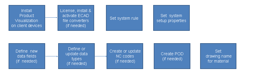 This graphic is explained in the accompanying text.