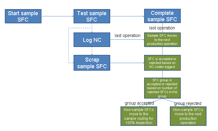 This graphic is explained in the accompanying text.