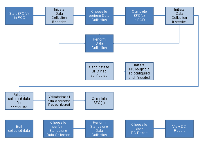This graphic is explained in the accompanying text.