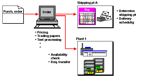 This graphic is explained in the accompanying text.