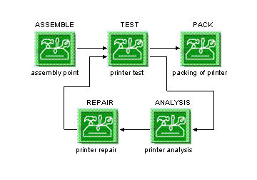 This graphic is explained in the accompanying text. This graphic is explained in the accompanying text.